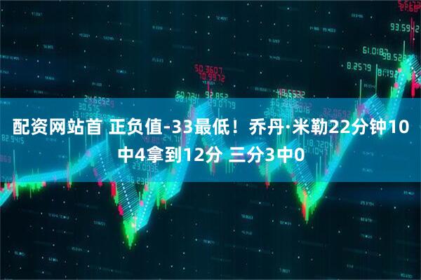 配资网站首 正负值-33最低！乔丹·米勒22分钟10中4拿到12分 三分3中0